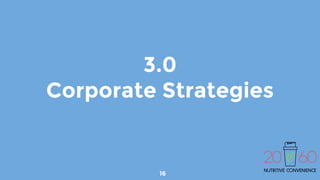 3.0
Corporate Strategies
16
 