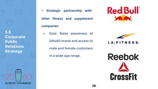 3.5
Corporate
Public
Relations
Strategy
• Strategic partnership with
other fitness and supplement
companies
➢ Goal: Raise awareness of
20to60 brand and access to
male and female customers
in a wide age range.
26
 