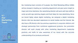 4.1
Our
Marketing
Team
29
Our marketing team consists of 14 people. Our Chief Marketing Officer (CMO)
will be charged in leading our marketing department and give some insight to
major and minor decisions. Our advertising director will work with two staffs to
come up with eye-catching slogans and fresh ideas for new advertising. Since
our brand highly values digital marketing, we assigned a digital marketing
director who has abundant experience on social medias and the internet. We
also have a PR director who has previous experience in corporate relations and
strategic partnership from nutritional supplements products. Our promotion
director will work closely with other marketing department’s leadership
positions and staffs to raise awareness of our brand with the accurate
understanding of our products and brand.
 