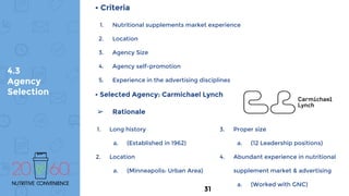 4.3
Agency
Selection
• Criteria
1. Nutritional supplements market experience
2. Location
3. Agency Size
4. Agency self-promotion
5. Experience in the advertising disciplines
• Selected Agency: Carmichael Lynch
➢ Rationale
1. Long history
a. (Established in 1962)
2. Location
a. (Minneapolis: Urban Area)
31
3. Proper size
a. (12 Leadership positions)
4. Abundant experience in nutritional
supplement market & advertising
a. (Worked with GNC)
 
