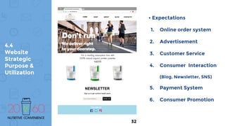 4.4
Website
Strategic
Purpose &
Utilization
• Expectations
1. Online order system
2. Advertisement
3. Customer Service
4. Consumer Interaction
(Blog, Newsletter, SNS)
5. Payment System
6. Consumer Promotion
32
 