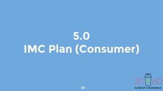 5.0
IMC Plan (Consumer)
33
 