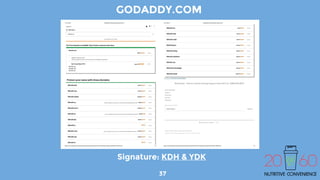 Signature: KDH & YDK
GODADDY.COM
37
 
