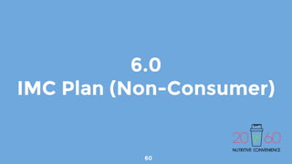 6.0
IMC Plan (Non-Consumer)
60
 
