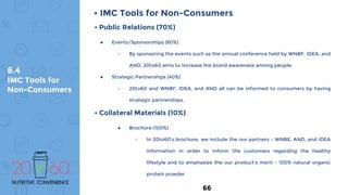 6.4
IMC Tools for
Non-Consumers
• Public Relations (70%)
● Events/Sponsorships (60%)
○ By sponsoring the events such as the annual conference held by WNBF, IDEA, and
AND, 20to60 aims to increase the brand awareness among people.
● Strategic Partnerships (40%)
○ 20to60 and WNBF, IDEA, and AND all can be informed to consumers by having
strategic partnerships.
• Collateral Materials (10%)
● Brochure (100%)
○ In 20to60’s brochure, we include the our partners - WNBE, AND, and IDEA
information in order to inform the customers regarding the healthy
lifestyle and to emphasize the our product’s merit - 100% natural organic
protein powder
66
• IMC Tools for Non-Consumers
 