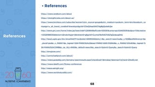 References
• References
68
https://www.wodbom.com/about
https://strengthcrate.com/about-us/
https://www.birchbox.com/subscribe/women?utm_source=google&utm_medium=cpc&utm_term=birchbox&utm_ca
mpaign=u_all_brand_core&ref=brandcpc&gclid=COeQ24qe3tACFdgBgQodalkJjw
http://www.gnc.com/home/index.jsp?searchdef=2269848&affcode=635061&camp=ppc%3A635061&adpos=1t1&creative
=121328188034&device=c&matchtype=e&network=g&gclid=CLvmqY6e3tACFdQ7gQodyugD4Q
http://tess2.uspto.gov/bin/showfield?f=toc&state=4808%3A8alz4x.1.1&p_search=searchss&p_L=50&BackReference=&p
_plural=yes&p_s_PARA1=&p_tagrepl~%3A=PARA1%24LD&expr=PARA1+AND+PARA2&p_s_PARA2=20to60&p_tagrepl~%
3A=PARA2%24COMB&p_op_ALL=AND&a_default=search&a_search=Submit+Query&a_search=Submit+Query
http://emojione.com/
http://carmichaellynch.com/about/
https://www.godaddy.com/domains/searchresults.aspx?checkAvail=1&tmskey=&domainToCheck=20to60.net
https://www.ideafit.com/fitness-conferences
http://www.eatright.org/
https://www.worldnaturalbb.com/
 