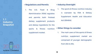 • Regulations and Permits
1. The U.S. Food & Drug
Administration (FDA) regulates
and permits both finished
dietary supplement products
and dietary ingredients for the
sports & fitness nutrition
supplement market.
1. 1
Industry
Snapshot
• Industry Oversight
1. The sports & fitness nutrition industry
is overseen by FDA & Dietary
Supplement Health and Education
Act (DSHEA).
• Other things to consider
1. The main users of the sports & fitness
nutrition supplement market are
comprised of younger demographic
from 20s to 30s.
6
 