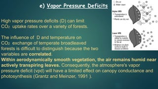 High vapor pressure deficits (D) can limit
CO2 uptake rates over a variety of forests.
The influence of D and temperature on
CO2 exchange of temperate broadleaved
forests is difficult to distinguish because the two
variables are correlated.
Within aerodynamically smooth vegetation, the air remains humid near
actively transpiring leaves. Consequently, the atmosphere's vapor
pressure deficit (vpd) will have a limited effect on canopy conductance and
photosynthesis (Grantz and Meinzer, 1991 ).
e) Vapor Pressure Deficits
 