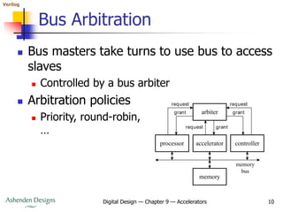 Verilog
Digital Design — Chapter 9 — Accelerators 10
Bus Arbitration
 Bus masters take turns to use bus to access
slaves
 Controlled by a bus arbiter
 Arbitration policies
 Priority, round-robin,
…
processor
memory
arbiter
accelerator controller
request
grant
request
request
grant
grant
memory
bus
 