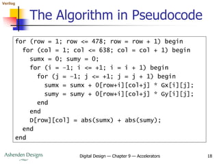 Verilog
Digital Design — Chapter 9 — Accelerators 18
The Algorithm in Pseudocode
for (row = 1; row <= 478; row = row + 1) begin
for (col = 1; col <= 638; col = col + 1) begin
sumx = 0; sumy = 0;
for (i = –1; i <= +1; i = i + 1) begin
for (j = –1; j <= +1; j = j + 1) begin
sumx = sumx + 0[row+i][col+j] * Gx[i][j];
sumy = sumy + 0[row+i][col+j] * Gy[i][j];
end
end
D[row][col] = abs(sumx) + abs(sumy);
end
end
 