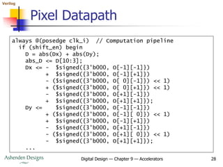 Verilog
Digital Design — Chapter 9 — Accelerators 28
Pixel Datapath
always @(posedge clk_i) // Computation pipeline
if (shift_en) begin
D = abs(Dx) + abs(Dy);
abs_D <= D[10:3];
Dx <= - $signed({3'b000, O[-1][-1]})
+ $signed({3'b000, O[-1][+1]})
- ($signed({3'b000, O[ 0][-1]}) << 1)
+ ($signed({3'b000, O[ 0][+1]}) << 1)
- $signed({3'b000, O[+1][-1]})
+ $signed({3'b000, O[+1][+1]});
Dy <= $signed({3'b000, O[-1][-1]})
+ ($signed({3'b000, O[-1][ 0]}) << 1)
+ $signed({3'b000, O[-1][+1]})
- $signed({3'b000, O[+1][-1]})
- ($signed({3'b000, O[+1][ 0]}) << 1)
- $signed({3'b000, O[+1][+1]});
...
 