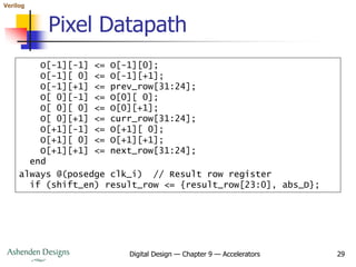 Verilog
Digital Design — Chapter 9 — Accelerators 29
Pixel Datapath
O[-1][-1] <= O[-1][0];
O[-1][ 0] <= O[-1][+1];
O[-1][+1] <= prev_row[31:24];
O[ 0][-1] <= O[0][ 0];
O[ 0][ 0] <= O[0][+1];
O[ 0][+1] <= curr_row[31:24];
O[+1][-1] <= O[+1][ 0];
O[+1][ 0] <= O[+1][+1];
O[+1][+1] <= next_row[31:24];
end
always @(posedge clk_i) // Result row register
if (shift_en) result_row <= {result_row[23:0], abs_D};
 