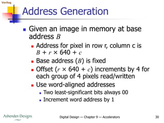 Verilog
Digital Design — Chapter 9 — Accelerators 30
Address Generation
 Given an image in memory at base
address B
 Address for pixel in row r, column c is
B + r × 640 + c
 Base address (B) is fixed
 Offset (r × 640 + c) increments by 4 for
each group of 4 pixels read/written
 Use word-aligned addresses
 Two least-significant bits always 00
 Increment word address by 1
 