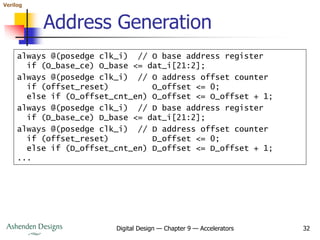 Verilog
Digital Design — Chapter 9 — Accelerators 32
Address Generation
always @(posedge clk_i) // O base address register
if (O_base_ce) O_base <= dat_i[21:2];
always @(posedge clk_i) // O address offset counter
if (offset_reset) O_offset <= 0;
else if (O_offset_cnt_en) O_offset <= O_offset + 1;
always @(posedge clk_i) // D base address register
if (D_base_ce) D_base <= dat_i[21:2];
always @(posedge clk_i) // D address offset counter
if (offset_reset) D_offset <= 0;
else if (D_offset_cnt_en) D_offset <= D_offset + 1;
...
 