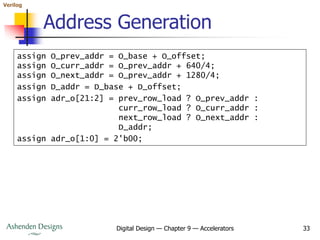 Verilog
Digital Design — Chapter 9 — Accelerators 33
Address Generation
assign O_prev_addr = O_base + O_offset;
assign O_curr_addr = O_prev_addr + 640/4;
assign O_next_addr = O_prev_addr + 1280/4;
assign D_addr = D_base + D_offset;
assign adr_o[21:2] = prev_row_load ? O_prev_addr :
curr_row_load ? O_curr_addr :
next_row_load ? O_next_addr :
D_addr;
assign adr_o[1:0] = 2'b00;
 