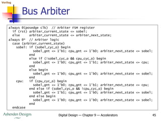 Verilog
Digital Design — Chapter 9 — Accelerators 45
Bus Arbiter
always @(posedge clk) // Arbiter FSM register
if (rst) arbiter_current_state <= sobel;
else arbiter_current_state <= arbiter_next_state;
always @* // Arbiter logic
case (arbiter_current_state)
sobel: if (sobel_cyc_o) begin
sobel_gnt <= 1'b1; cpu_gnt <= 1'b0; arbiter_next_state <= sobel;
end
else if (!sobel_cyc_o && cpu_cyc_o) begin
sobel_gnt <= 1'b0; cpu_gnt <= 1'b1; arbiter_next_state <= cpu;
end
else begin
sobel_gnt <= 1'b0; cpu_gnt <= 1'b0; arbiter_next_state <= sobel;
end
cpu: if (cpu_cyc_o) begin
sobel_gnt <= 1'b0; cpu_gnt <= 1'b1; arbiter_next_state <= cpu;
end else if (sobel_cyc_o && !cpu_cyc_o) begin
sobel_gnt <= 1'b1; cpu_gnt <= 1'b0; arbiter_next_state <= sobel;
end else begin
sobel_gnt <= 1'b0; cpu_gnt <= 1'b0; arbiter_next_state <= sobel;
end
endcase
 