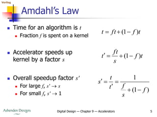 Verilog
Digital Design — Chapter 9 — Accelerators 5
Amdahl’s Law
 Time for an algorithm is t
 Fraction f is spent on a kernel
t
f
ft
t )
1
( 


 Accelerator speeds up
kernel by a factor s
t
f
s
ft
t )
1
( 



 Overall speedup factor s'
 For large f, s'  s
 For small f, s'  1
)
1
(
1
f
s
f
t
t
s






 