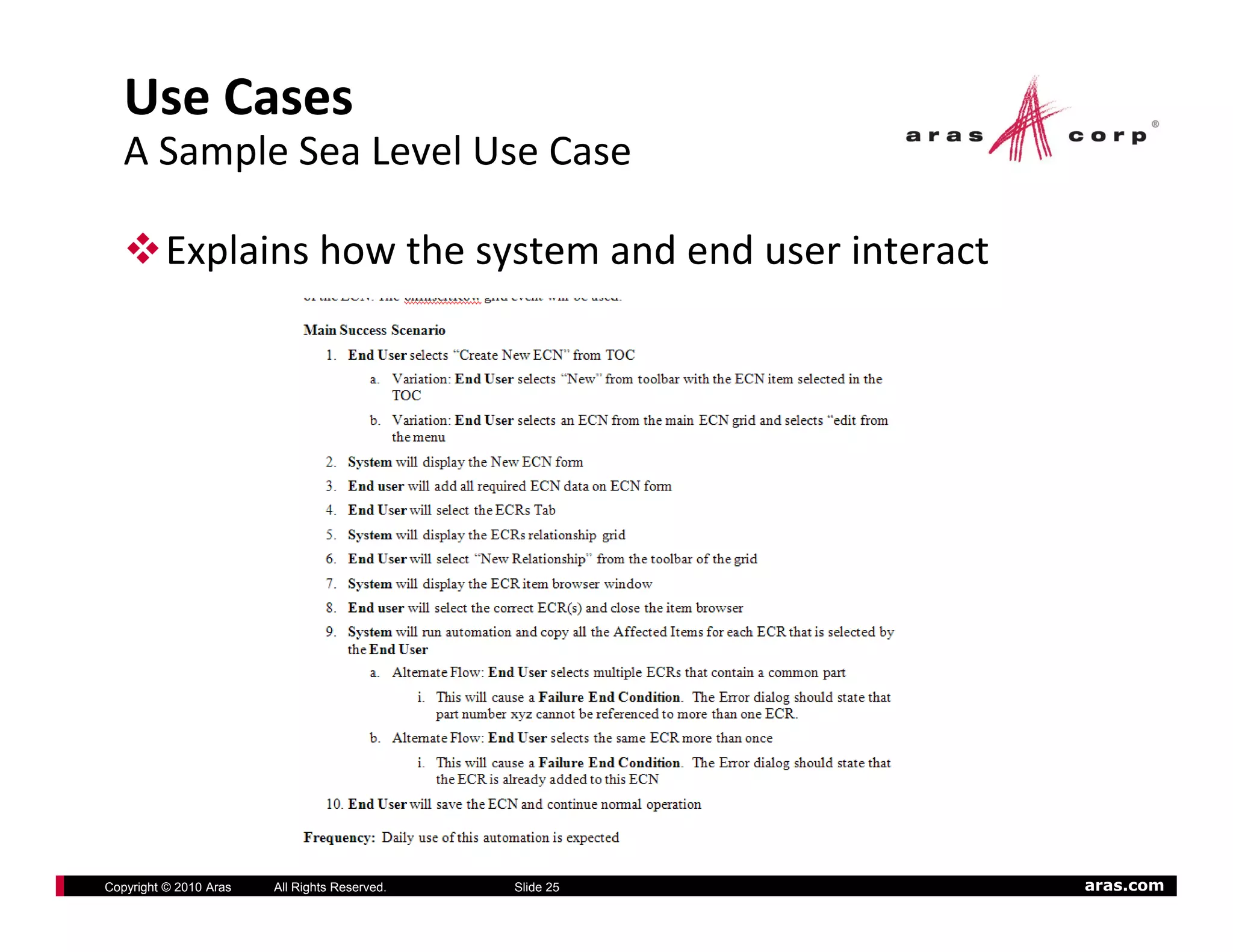 Use Cases
   A Sample Sea Level Use Case

          Explains how the system and end user interact




Copyright © 2010 Aras   All Rights Reserved.   Slide 25   aras.com
 