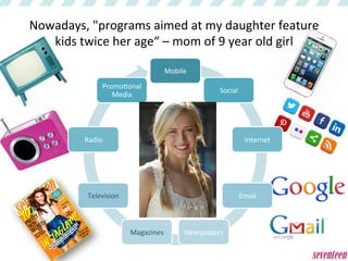 Seventeen Magazine Integrated Marketing Campaign Project