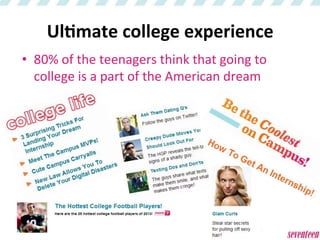 Seventeen Magazine Integrated Marketing Campaign Project