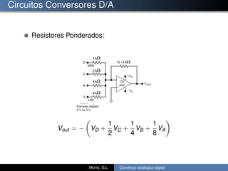 Circuitos Conversores D/A
Resistores Ponderados:
Vout = − VD +
1
2
VC +
1
4
VB +
1
8
VA
Moritz, G.L. Conversor analógico-digital
 