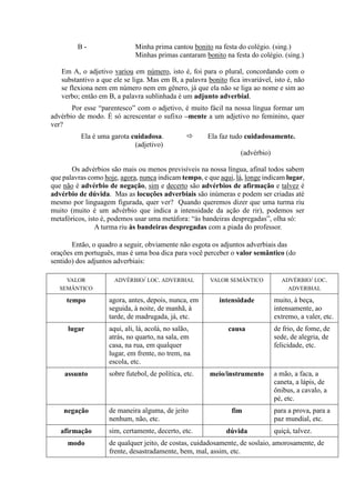 B - Minha prima cantou bonito na festa do colégio. (sing.)
Minhas primas cantaram bonito na festa do colégio. (sing.)
Em A, o adjetivo variou em número, isto é, foi para o plural, concordando com o
substantivo a que ele se liga. Mas em B, a palavra bonito fica invariável, isto é, não
se flexiona nem em número nem em gênero, já que ela não se liga ao nome e sim ao
verbo; então em B, a palavra sublinhada é um adjunto adverbial.
Por esse “parentesco” com o adjetivo, é muito fácil na nossa língua formar um
advérbio de modo. É só acrescentar o sufixo –mente a um adjetivo no feminino, quer
ver?
Ela é uma garota cuidadosa.  Ela faz tudo cuidadosamente.
(adjetivo)
(advérbio)
Os advérbios são mais ou menos previsíveis na nossa língua, afinal todos sabem
que palavras como hoje, agora, nunca indicam tempo, e que aqui, lá, longe indicam lugar,
que não é advérbio de negação, sim e decerto são advérbios de afirmação e talvez é
advérbio de dúvida. Mas as locuções adverbiais são inúmeras e podem ser criadas até
mesmo por linguagem figurada, quer ver? Quando queremos dizer que uma turma riu
muito (muito é um advérbio que indica a intensidade da ação de rir), podemos ser
metafóricos, isto é, podemos usar uma metáfora: “às bandeiras despregadas”, olha só:
A turma riu às bandeiras despregadas com a piada do professor.
Então, o quadro a seguir, obviamente não esgota os adjuntos adverbiais das
orações em português, mas é uma boa dica para você perceber o valor semântico (do
sentido) dos adjuntos adverbiais:
VALOR
SEMÂNTICO
ADVÉRBIO/ LOC. ADVERBIAL VALOR SEMÂNTICO ADVÉRBIO/ LOC.
ADVERBIAL
tempo agora, antes, depois, nunca, em
seguida, à noite, de manhã, à
tarde, de madrugada, já, etc.
intensidade muito, à beça,
intensamente, ao
extremo, a valer, etc.
lugar aqui, ali, lá, acolá, no salão,
atrás, no quarto, na sala, em
casa, na rua, em qualquer
lugar, em frente, no trem, na
escola, etc.
causa de frio, de fome, de
sede, de alegria, de
felicidade, etc.
assunto sobre futebol, de política, etc. meio/instrumento a mão, a faca, a
caneta, a lápis, de
ônibus, a cavalo, a
pé, etc.
negação de maneira alguma, de jeito
nenhum, não, etc.
fim para a prova, para a
paz mundial, etc.
afirmação sim, certamente, decerto, etc. dúvida quiçá, talvez.
modo de qualquer jeito, de costas, cuidadosamente, de soslaio, amorosamente, de
frente, desastradamente, bem, mal, assim, etc.
 