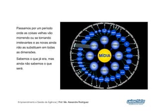 Passamos por um período
onde as coisas velhas vão
morrendo ou se tornando
irrelevantes e as novas ainda
não as substituem em todas
as dimensões.

Sabemos o que já era, mas
ainda não sabemos o que
será.




 Empreendimento e Gestão de Agência | Prof. Me. Alexandre Rodriguez
                                                                      3
 