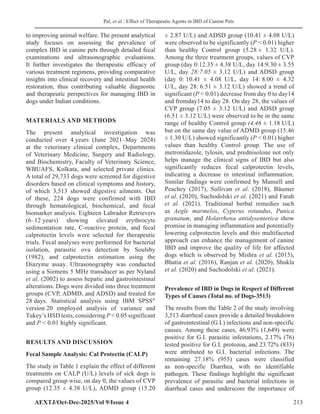 Analytical Study of Fecal Sample and USG on Prevalence of Complex ...