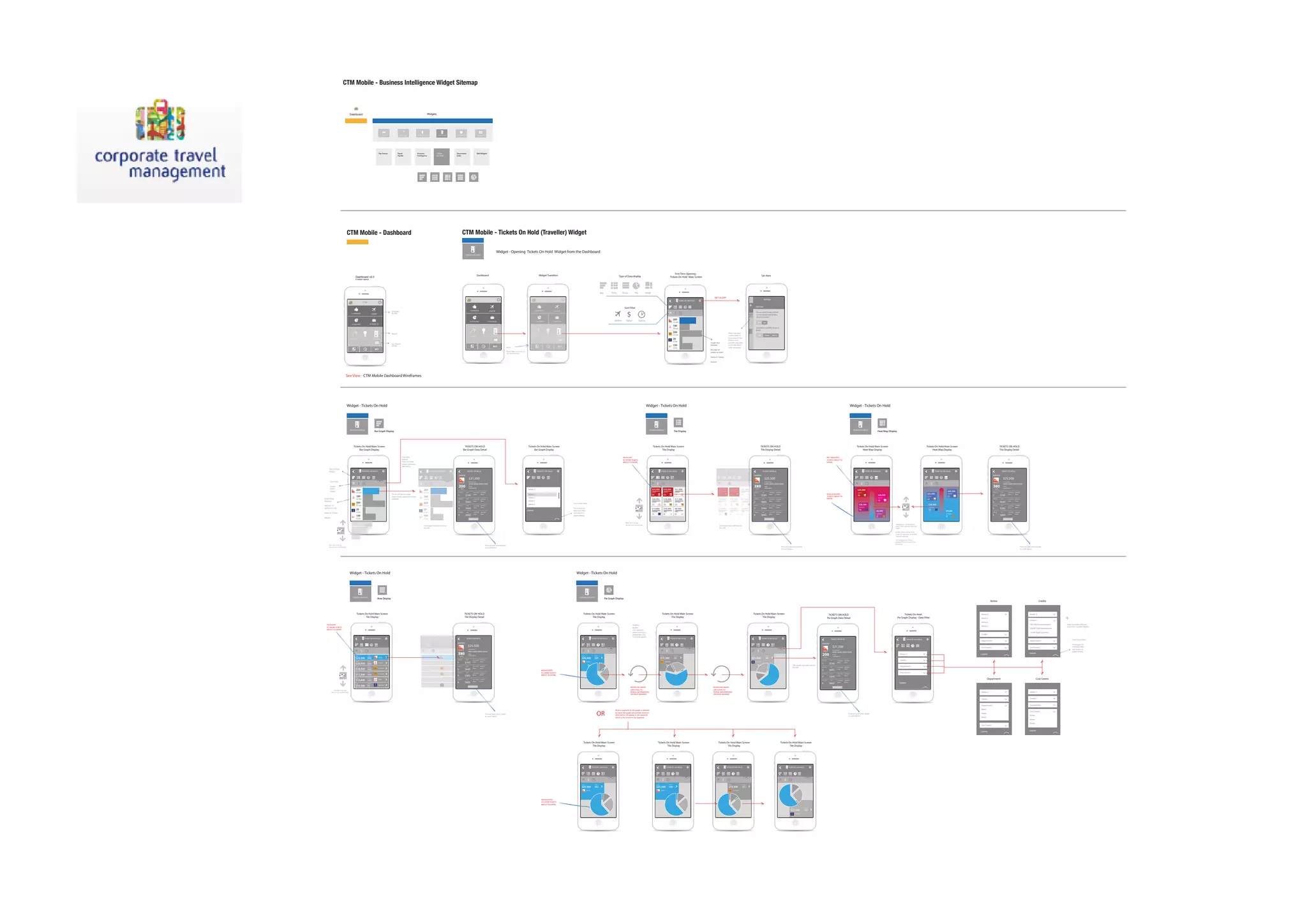 TICKETS ON HOLD
200
$31,500
TICKETS
180
$25,500
TICKETS
300
$15,500
TICKETS
20
$7,500
TICKETS
190
$5,500
TICKETS
$
CTM Mobile - Business Intelligence Widget Sitemap
CTM Mobile - Tickets On Hold (Traveller) Widget
TRIP GENIUS TRAVEL TRACKER BUSINESS INTELLIGENCE TICKETS ON HOLD DOCUMENTS + LINKS EDIT WIDGETS
Dashboard Widgets
Trip Genius Travel
Tracker
Business
Intelligence
Tickets
On Hold
Documents
Links
Edit Widgets
CTM Mobile - Dashboard
Dashboard v3.0
4 button layout
i
EDIT WIDGETS
BUTTON
EFFECT:
Widget Modal screen fades in
after button pressed.
WIDGETS
DASHBOARD
BUTTONSU APPROVE U BOOK
U EXPLORE U CHECK IN
3
TRAVEL TRACKER BI TICKETS ON HOLD
CTM
Widget Transition
Widget - Opening Tickets On Hold Widget from the Dashboard
Dashboard
i
Widget - Tickets On Hold
U APPROVE U BOOK
U EXPLORE U CHECK IN
3
TRAVEL TRACKER BI
i
U APPROVE U BOOK
U EXPLORE U CHECK IN
3
TRAVEL TRACKER BI
First Time Opening -
Tickets On Hold Main Screen
Set Alert
Set Alert
Settings
Do you want to be notified
of new tickets and tickets
about to expire?
Send Alert via SMS, Email or
Both?
See View - CTM Mobile Dashboard Wireframes
TICKETS ON HOLD TICKETS ON HOLD
TICKETS ON HOLD
200
$31,500
TICKETS
180
$25,500
TICKETS
300
$15,500
TICKETS
20
$7,500
TICKETS
190
$5,500
TICKETS
$
SET ALERT
Graph Area
displays:
Number of
tickets on hold
Value of Tickets
Airlines
When the alert
screen slides in
leave part of the
Main screen
partially revealed
and scale down
with animation.
Graph Area
displays:
Number of
tickets on hold
Value of Tickets
Airlines
Sort Filter
Airline Value Expiry
Type of Data display
NOYES NOYES
NOYES EMAIL BOTHSMS
Tickets On Hold
200
$31,500
TICKETS
180
$25,500
TICKETS
300
$15,500
TICKETS
20
$7,500
TICKETS
190
$5,500
TICKETS
$
TICKETS ON HOLD
TICKETS ON HOLD
Tickets On Hold Main Screen
Bar Graph Display
Data filter
button.
Press to reveal
screen withextra
data filters.
TICKETS ON HOLD
200
$31,500
TICKETS
180
$25,500
TICKETS
300
$15,500
TICKETS
20
$7,500
TICKETS
190
$5,500
TICKETS
$
Graph Area
displays:
Number of
tickets on hold
Value of Tickets
Airlines
Sort Filter
Airline
Value
Expiry
Type of Data
display
TICKETS ON HOLD
Bar Graph Data Detail
$
Bar Tiles Rows Pie Heat
Bar Graph Display
U BOOK
TICKET DETAILS
QANTAS
More Results
$31,500
Credit Number:
XXXX-XXXX-XXXX-XXXX
Expiry:
14/03/2014TICKETS
COST CENTRE
Name Name
TICKET NO. DEPARMENT
200
$7451
COST
COST CENTRE
Name Name
TICKET NO. DEPARMENT
$6452
COST
COST CENTRE
Name Name
TICKET NO. DEPARMENT
$3453
COST
COST CENTRE
Name Name
TICKET NO. DEPARMENT
$8454
COST
More than 4 airlines
the user can scroll through.
Touch the bar to reveal
more details about the tickets
available
Tickets On Hold Main Screen
Bar Graph Display
Close Data Filter
Press again to
hide data filter
and return to
graph display
TICKETS ON HOLD
The Graph View will slide to
the left.
Press to load more results
or scroll down.
Widget - Tickets On Hold
TICKETS ON HOLD
Tickets On Hold Main Screen
Tile Display
TICKETS ON HOLD
TICKETS
$
TICKETS ON HOLD
Tile Display Detail
Tile Display
U BOOK
TICKET DETAILS
QANTAS
More Results
$25,500
Credit Number:
XXXX-XXXX-XXXX-XXXX
Expiry:
14/03/2014TICKETS
COST CENTRE
Name Name
TICKET NO. DEPARMENT
380
$7451
COST
COST CENTRE
Name Name
TICKET NO. DEPARMENT
$6452
COST
COST CENTRE
Name Name
TICKET NO. DEPARMENT
$3453
COST
COST CENTRE
Name Name
TICKET NO. DEPARMENT
$8454
COST
More than 9 airlines
the user can scroll through. The Graph View will slide to
the left.
Press to load more results
or scroll down.
Airline 1|
Airline 1
Airline 2
Airline 3
Airline 4
HIGHLIGHT
TO SHOW TICKETS
ABOUT TO EXPIRE.
QANTAS
380
$25,500
TICKETS
QANTAS
280
$22,500
TICKETS
EMIRATES
230
$21,300
TICKETS
EMIRATES
200
$20,455
TICKETS
LUFTHANSA
180
$18,500
TICKETS
LUFTHANSA
160
$17,200
TICKETS
SINGAPORE
150
$15,600
TICKETS
VIRGIN
80
$10,500
TICKETS
VIRGIN
50
$8,500
TICKETS ON HOLD
TICKETS
$
QANTAS
380
$25,500
TICKETS
QANTAS
280
$22,500
TICKETS
EMIRATES
230
$21,300
TICKETS
EMIRATES
200
$20,455
TICKETS
LUFTHANSA
180
$18,500
TICKETS
LUFTHANSA
160
$17,200
TICKETS
SINGAPORE
150
$15,600
TICKETS
VIRGIN
80
$10,500
TICKETS
VIRGIN
50
$8,500
Widget - Tickets On Hold
TICKETS ON HOLD
Tickets On Hold Main Screen
Heat Map Display
TICKETS ON HOLD
TICKETS
$
TICKETS ON HOLD
Tile Display Detail
Heat Map Display
U BOOK
TICKET DETAILS
QANTAS
More Results
$25,500
Credit Number:
XXXX-XXXX-XXXX-XXXX
Expiry:
14/03/2014TICKETS
COST CENTRE
Name Name
TICKET NO. DEPARMENT
380
$7451
COST
COST CENTRE
Name Name
TICKET NO. DEPARMENT
$6452
COST
COST CENTRE
Name Name
TICKET NO. DEPARMENT
$3453
COST
COST CENTRE
Name Name
TICKET NO. DEPARMENT
$8454
COST
Slide finger on the heat pad to
reveal tickets about to expire and
tickets
As they slide in and out of the
screen the animations of the data
boxes will speed up.
The background will have a
parallax effect as it moves from
hot tickets.
Press to load more results
or scroll down.
RED INDICATES
TICKETS ABOUT TO
EXPIRE.
QANTAS
380
$25,500
TICKETS
EMIRATES
250
$20,300
TICKETS
SINGAPORE
180
$28,300
TICKETS
LUFTHANSA
30
$9,300
Widget - Tickets On Hold
TICKETS ON HOLD
Tickets On Hold Main Screen
Tile Display
TICKETS ON HOLD
TICKETSTOTAL
$
TICKETS ON HOLD
Tile Display Detail
Row Display
U BOOK
TICKET DETAILS
QANTAS
More Results
$25,500
Credit Number:
XXXX-XXXX-XXXX-XXXX
Expiry:
14/03/2014TICKETS
COST CENTRE
Name Name
TICKET NO. DEPARMENT
380
$7451
COST
COST CENTRE
Name Name
TICKET NO. DEPARMENT
$6452
COST
COST CENTRE
Name Name
TICKET NO. DEPARMENT
$3453
COST
COST CENTRE
Name Name
TICKET NO. DEPARMENT
$8454
COST
More than 6 airlines
the user can scroll through.
Press to load more results
or scroll down.
HIGHLIGHT
TO SHOW TICKETS
ABOUT TO EXPIRE.
QANTAS
380$25,500
TICKETSTOTAL
EMIRATES
200$20,500
TICKETSTOTAL
LUFTHANSA
180$18,500
TICKETSTOTAL
LUFTHANSA
160$17,200
TICKETSTOTAL
VIRGIN
150$15,600
TICKETSTOTAL
SINGAPORE
50$10,500
TICKETS ON HOLD
TICKETSTOTAL
$
QANTAS
380$25,500
TICKETSTOTAL
EMIRATES
200$20,500
TICKETSTOTAL
LUFTHANSA
180$18,500
TICKETSTOTAL
LUFTHANSA
160$17,200
TICKETSTOTAL
VIRGIN
150$15,600
TICKETSTOTAL
SINGAPORE
50$10,500
Widget - Tickets On Hold
TICKETS ON HOLD
Tickets On Hold Main Screen
Tile Display
TICKETS ON HOLD
$
Pie Graph Display
Update
SEARCH
Button
only appears
when sorting by
airline filter and
on the pie graph.
TICKETS ON HOLD
Pie Graph Data Detail
U BOOK
TICKET DETAILS
QANTAS
More Results
$31,500
Credit Number:
XXXX-XXXX-XXXX-XXXX
Expiry:
14/03/2014TICKETS
COST CENTRE
Name Name
TICKET NO. DEPARMENT
200
$7451
COST
COST CENTRE
Name Name
TICKET NO. DEPARMENT
$6452
COST
COST CENTRE
Name Name
TICKET NO. DEPARMENT
$3453
COST
COST CENTRE
Name Name
TICKET NO. DEPARMENT
$8454
COST
Tickets On Hold
Pie Graph Display - Data Filter
Airline Credits
Department Cost Centre
Drop down list will push
screen to a suitable height.
TICKETS ON HOLD
The Graph View will slide to
the left.
Press to load more results
or scroll down.
Airline 1|
Credits |
Department |
Update
HIGHLIGHTED
TO SHOW TICKETS
ABOUT TO EXPIRE.
HIGHLIGHTED
TO SHOW TICKETS
ABOUT TO EXPIRE.
ROTATE PIE GRAPH
LIKE A DIAL TO
REVEAL INFORMATION
ON EACH SEGMENT
OR
TOTAL
$25,500
TICKETS
380
QANTAS
Tickets On Hold Main Screen
Tile Display
TICKETS ON HOLD
$
TOTAL
$15,500
TICKETS
80
LUFTHANSA
Tickets On Hold Main Screen
Tile Display
TICKETS ON HOLD
$
TOTAL
$21,500
TICKETS
180
SINGAPORE
ROTATE PIE GRAPH
LIKE A DIAL TO
REVEAL INFORMATION
ON EACH SEGMENT
Tickets On Hold Main Screen
Tile Display
TICKETS ON HOLD
$
TOTAL
$25,500
TICKETS
380
QANTAS
Tickets On Hold Main Screen
Tile Display
TICKETS ON HOLD
$
TOTAL
$15,500
TICKETS
80
LUFTHANSA
Tickets On Hold Main Screen
Tile Display
TICKETS ON HOLD
$
TOTAL
$21,500
TICKETS
180
SINGAPORE
Tickets On Hold Main Screen
Tile Display
TICKETS ON HOLD
$
When a segment on the graph is selected
by touch the graph will animate move an
information will appear in the quadrant
which is the closest to the segment
TOTAL
$25,500
TICKETS
380
QANTAS
Cost Centre |
Airline 1|
Airline 2
Airline 3
Airline 4
Credits |
Department |
Update
Cost Centre |
Airline 1|
Credits |
100, 000 Accommodation
50,000 Flight International
10,000 Flight Domestic
Department |
Update
Cost Centre |
Airline 1|
Credits |
Department |
Name
Name
Name
Update
Cost Centre |
Airline 1|
Credits |
Department |
Update
Cost Centre |
Name
Name
Name
Tickets On Hold Main Screen
Heat Map Display
TICKETS ON HOLD
TICKETS
$
BLUE INDICATES
TICKETS ABOUT TO
EXPIRE.
QANTAS
380
$25,500
TICKETS
EMIRATES
250
$20,300
TICKETS
SINGAPORE
180
$28,300
TICKETS
LUFTHANSA
30
$9,300
Close Data Filter
Press again to
hide data filter
and return to
graph display
 