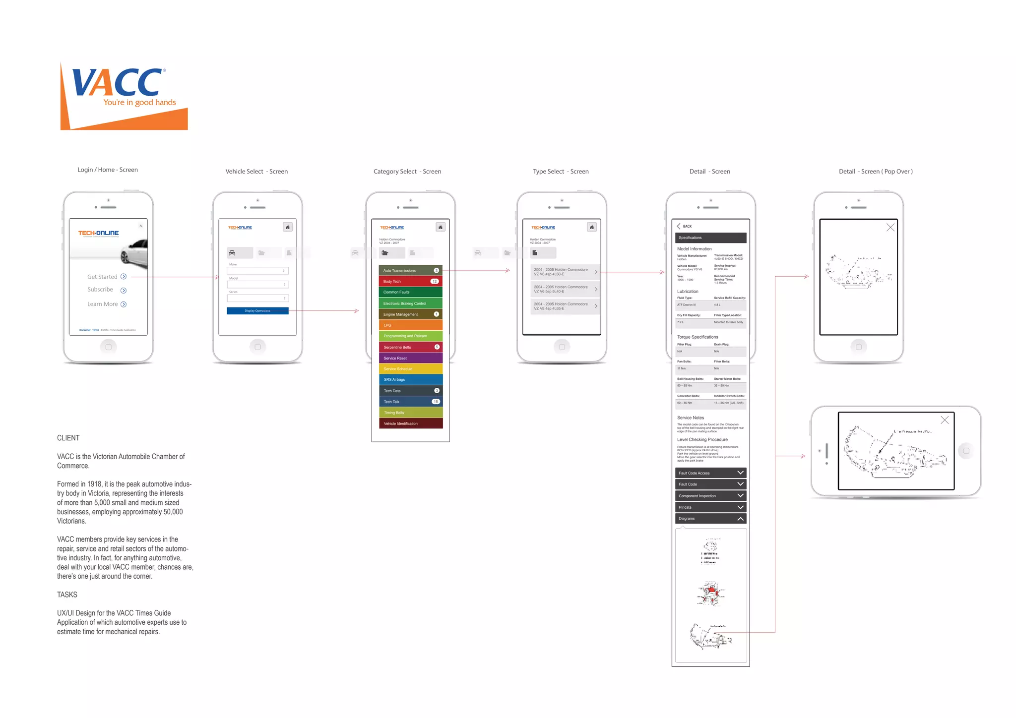Mobile
Vehicle Select - Screen Category Select - ScreenLogin / Home - Screen
Make
Model
Display Operations
Series
Disclaimer Terms © 2014 - Times Guide Application
Make
Model
Display Operations
Series
Auto Transmissions
Body Tech
Common Faults
Electronic Braking Control
Engine Management
3
1
12
Auto Transmissions
Body Tech
Common Faults
Electronic Braking Control
Engine Management
3
1
12
LPG
Programming and Relearn
Serpentine Belts
Service Reset
Service Schedule
5
LPG
Programming and Relearn
Serpentine Belts
Service Reset
Service Schedule
5
SRS Airbags
Tech Data
Tech Talk
Timing Belts
Vehicle Identification
3
15
SRS Airbags
Tech Data
Tech Talk
Timing Belts
Vehicle Identification
3
15
Type Select - Screen Detail - Screen Detail - Screen ( Pop Over )
2004 - 2005 Holden Commodore
VZ V6 4sp 4L60-E
2004 - 2005 Holden Commodore
VZ V6 5sp 5L40-E
2004 - 2005 Holden Commodore
VZ V8 4sp 4L65-E
Specifications
Transmission Model:
4L60–E 6HDD / 6HCD
Service Interval:
80,000 km
Recommended
Service Time:
1.5 Hours
Model Information
Vehicle Manufacturer:
Holden
Vehicle Model:
Commodore VS V6
Year:
1995 – 1999
Lubrication
Fluid Type: Service Refill Capacity:
ATF Dexron III 4.8 L
Dry Fill Capacity: Filter Type/Location:
7.9 L Mounted to valve body
Torque Specifications
Filler Plug: Drain Plug:
N/A N/A
Pan Bolts: Filter Bolts:
11 Nm N/A
Bell Housing Bolts: Starter Motor Bolts:
50 – 85 Nm 36 – 50 Nm
Converter Bolts: Inhibitor Switch Bolts:
60 – 85 Nm 15 – 25 Nm (Col. Shift)
Service Notes
The model code can be found on the ID label on
top of the bell housing and stamped on the right rear
edge of the pan mating surface.
Level Checking Procedure
Ensure transmission is at operating temperature
82 to 93°C (approx 24 Km drive)
Park the vehicle on level ground
Move the gear selector into the Park position and
apply the park brake
Fault Code Access
Fault Code
Component Inspection
Pindata
Diagrams
BACK
Holden Commodore
VZ 2004 - 2007
Holden Commodore
VZ 2004 - 2007
Disclaimer Terms © 2014 - Times Guide ApplicationDisclaimer Terms © 2014 - Times Guide Application
Get Started
Learn More
Subscribe
CLIENT
VACC is the Victorian Automobile Chamber of
Commerce.
Formed in 1918, it is the peak automotive indus-
try body in Victoria, representing the interests
of more than 5,000 small and medium sized
businesses, employing approximately 50,000
Victorians.
VACC members provide key services in the
repair, service and retail sectors of the automo-
tive industry. In fact, for anything automotive,
deal with your local VACC member, chances are,
there’s one just around the corner.
TASKS
UX/UI Design for the VACC Times Guide
Application of which automotive experts use to
estimate time for mechanical repairs.
 