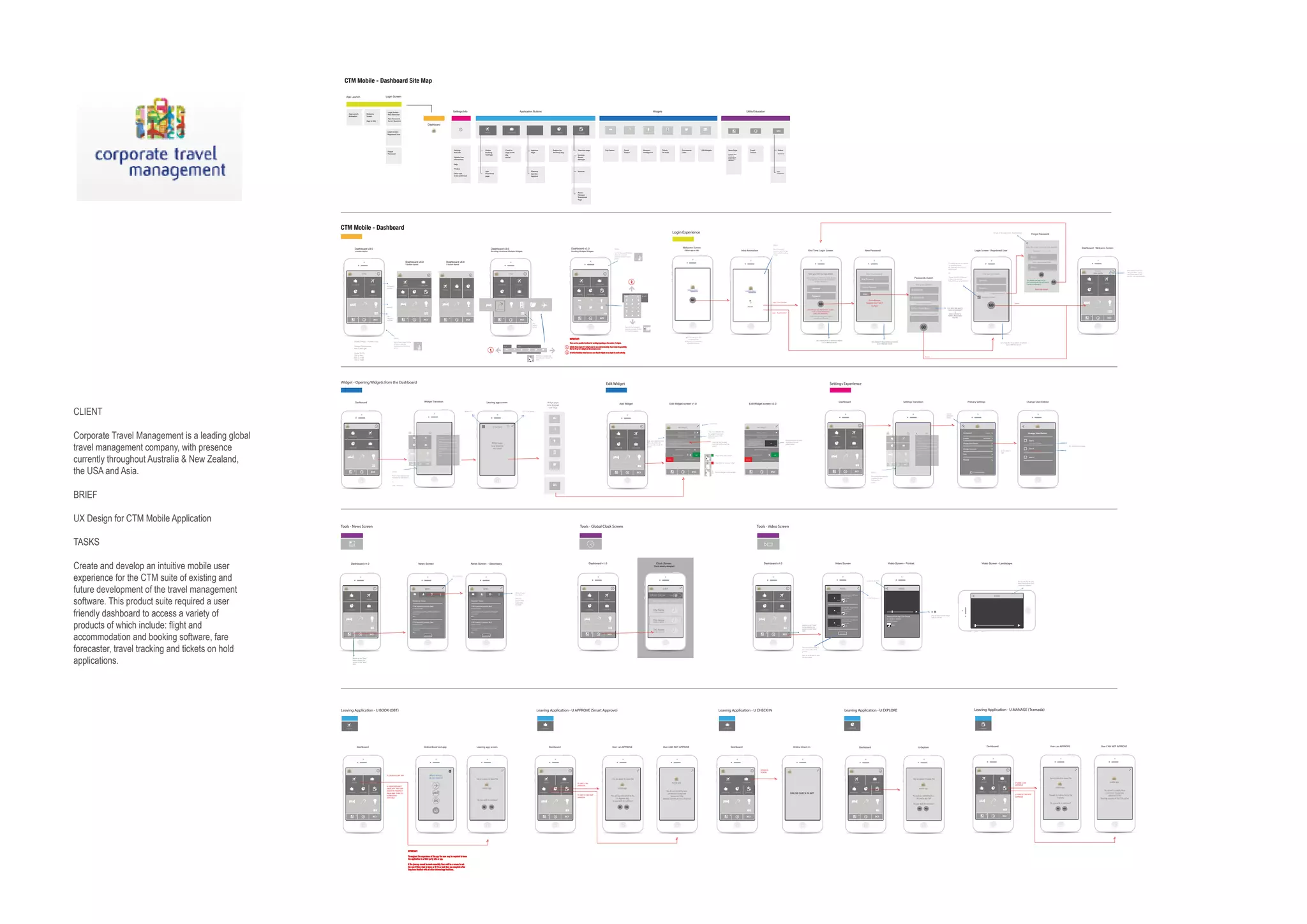 U APPROVE U BOOK
U EXPLORE U CHECK IN
3
TRIP GENIUS TRAVEL TRACKER BI
CTM Mobile - Dashboard
Dashboard v3.0
4 button layout
Dashboard v3.0
Scrolling Horizontal Multiple Widgets
Smart Phone - Portrait Only
Screen Dimensions
640 x 960 (px)
Scale To Fit
320 x 480
640 x 1136
720 x 1080
Settings Experience
Leaving Application - U BOOK (OBT) Leaving Application - U APPROVE (Smart Approve)
i
Add Widget Edit Widget screen v1.0
CTM Mobile - Dashboard Site Map
Effects:
Nice to have simple Parallax
effect on icons and
background when moving
phone.
EDIT
WIDGETS
BUTTON
WIDGETS
DASHBOARD
BUTTONS
More than 3 widgets the
user can scroll through the
items.
Edit
Widget
Button
Dashboard v3.0
5 button layout
Dashboard v3.0
3 button layout
U APPROVEU BOOK
Dashboard
Dashboard
i
U APPROVE
U BOOK
CTM BI
CHECK IN
Leaving app screenOnline Book tool app
Settings Transition Primary Settings
U APPROVE
U BOOK
U EXPLORE
U CHECK IN
U MANAGE
Edit Widgets
Modal with widget selector
fades in and fades out
when user has chosen the
widgets
“Tick” Icon indicates that
the widget is selected or
already present on the
dashboard
Close modal
Touch the title to reveal
more information about the
widget.
Swipe Left to add a widget
Swipe Right to remove a widget
Hold and drag to re order widgets
Company 1 Logout
Change User/Debtor
Country Australia
Change Password
Help
Website
Company 1 Logout
Change User/Debtor
Country Australia
Change Password
Help
Website
Change User/Debtor
Change User/Debtor
User 1
User 2
User 3
Back to
Dashboard
button
User information messages
Effects:
Nice to have fade and scale
transition for the
settings/info
screen
Screen slides to
right
IMPORTANT:
Throughout the experience of the app the user may be required to leave
the application to a third party site or app.
If the journey cannot be made smoothly there will be a screen to ask
the user if they wish to leave or if it is a task they can complete after
they have finished with all other internal app functions.
You are about to leave the
Do you wish to continue?
mobile app
YESNO
i i
i
i
i
Dashboard v1.0
i
News Screen
Tools - News Screen Tools - Global Clock Screen
NEWS
Breaking News
CTM Named Australia’s Best
21 Jul 2014 | 13:44pm
21 Jul 2014 | 13:44pm
Lorem ipsum dolor sit amet, consectetur adipisicing elit,
sed do eiusmod tempor incididunt ut labore et dolore
magna aliqua
More..
CTM Named Australia’s Best
Lorem ipsum dolor sit amet, consectetur adipisicing elit,
sed do eiusmod tempor incididunt ut labore et dolore
magna aliqua
More..
SHOW MORE
News Screen - Secondary
NEWS
Supplier News
CTM Named Australia’s Best
21 Jul 2014 | 13:44pm
21 Jul 2014 | 13:44pm
Lorem ipsum dolor sit amet, consectetur adipisicing elit,
sed do eiusmod tempor incididunt ut labore et dolore
magna aliqua
More..
CTM Named Australia’s Best
Lorem ipsum dolor sit amet, consectetur adipisicing elit,
sed do eiusmod tempor incididunt ut labore et dolore
magna aliqua
More..
SHOW MORE
TRAVEL GENIUS
TRAVEL TRACKER
BUSINESS INTELLIGENCE
TICKETS ON HOLD
DOCUMENTS + LINKS
Dashboard
TRAVEL GENIUS TRAVEL TRACKER BUSINESS INTELLIGENCE
+
i
TICKETS ON HOLD DOCUMENTS + LINKS ADD WIDGET
U APPROVE
U BOOK
CTM BI
CHECK IN
User can APPROVE
IF USER CAN
APPROVE
IF USER IS CAN NOT
APPROVE
You are about to leave the
You will be redirected to the
U-Approve app
Do you wish to continue?
mobile app
YES
i
TRAVEL GENIUS TRAVEL TRACKER BUSINESS INTELLIGENCE
+
i
TICKETS ON HOLD DOCUMENTS + LINKS ADD WIDGET
U APPROVE
U BOOK
CTM BI
CHECK IN
User CAN NOT APPROVE
You do not currently have
permission to approve
please visit the
Dexktop version of the CTM portal
mobile app
Information about the widget.
Lorem ipsum dolor sit amet, consectetur adipisicing
elit, sed do eiusmod tempor incididunt ut labore et
dolore magna aliqua.
ADD
DELETE
Edit Widget screen v2.0
Edit Widgets
TRAVEL GENIUS
TRAVEL TRACKER
BUSINESS INTELLIGENCE
TICKETS ON HOLD
DOCUMENTS + LINKS
ADD
DELETE
Tab Bar to select
news items.
CTM News
Supplier News
System News
Risk News
Dashboard v1.0
i
Clock Screen
CLOCK
Add Best meeting time Send invite
World Clock Clock
City Name
10 hours behind
City Name
10 hours behind
City Name
10 hours behind
Clock already designed
Tools - Video Screen
Dashboard v1.0
i
Number on the “News”
button indicates the
number of new “News”
items
2
Number on the “Video”
button indicates the
number of new “Video”
items
Video Screen
VIDEOS
SHOW MORE
Welcome to the CTM Portal
21 Jul 2014 | 13:44pm
80,250 views
5005:30
How To Use : Travel Genius
21 Jul 2014 | 13:44pm
80,250 views
5005:30
How To Use : Travel Tracker
21 Jul 2014 | 13:44pm
80,250 views
5005:30
Video Screen - Portrait Video Screen - Landscape
VIDEOS
Welcome to the CTM Portal
21 Jul 2014 | 13:44pm
80,250 views
500
Show more button loads 3
more videos after being
pressed.
User can scroll down to view
the next videos
Play and Pause buttons toggle
between the two
VIDEOS
Nav Bar and Play bar hide
when video plays on touch
screen they reappear
Close full screen
Go back to short list
Close full screen
Information about the widget.
Lorem ipsum dolor sit amet,
adipisicing elit, sed do eiusmod tempor
incididunt ut labore et 5:30
Educational video in future
iterations of the edit
widget screen
U EXPLORE
U APPROVE U BOOK
U EXPLORE U CHECK IN
Intro Animation First Time Login Screen Login Screen - Registered User
Login Experience
Username
Password
GO
Enter your first time login details.
After entering your details you will be directed
to change your password and add additional
security information.
If you are a new user please sign up
through the CTM portal
Please wait...
Effects:
Nice to have intro
animation when the app
starts and after waiting
to login
Dashboard - Welcome Screen
After logging in the copy
“Welcome Back” and the
users name fades in and
out with 5 second animation.
Welcome back
John Smith
i
3
U APPROVE
Leaving Application - U CHECK IN
U BOOK U EXPLOREU CHECK IN
Leaving Application - U EXPLORE
U MANAGE
Which services
do you require?
GO
IF USER HAS OBT APP
Dashboard Online Check In
ONLINE CHECK IN APP
i OPENS IN
PORTAL
Dashboard
TRAVEL GENIUS TRAVEL TRACKER BUSINESS INTELLIGENCE
+
i
TICKETS ON HOLD DOCUMENTS + LINKS ADD WIDGET
U APPROVE
U BOOK
CTM BI
CHECK IN
U-Explore
You are about to leave the
You will be redirected to a
3rd party app SAP
Do you wish to continue?
mobile app
i
Leaving Application - U MANAGE (Tramada)
Dashboard
TRAVEL GENIUS TRAVEL TRACKER BUSINESS INTELLIGENCE
+
i
TICKETS ON HOLD DOCUMENTS + LINKS ADD WIDGET
U APPROVE
U BOOK
CTM BI
CHECK IN
User can APPROVE
IF USER CAN
APPROVE
IF USER IS CAN NOT
APPROVE
You are about to leave the
You will be redirected to the
Tramada
Do you wish to continue?
mobile app
i
TRAVEL GENIUS TRAVEL TRACKER BUSINESS INTELLIGENCE
+
i
TICKETS ON HOLD DOCUMENTS + LINKS ADD WIDGET
U APPROVE
U BOOK
CTM BI
CHECK IN
User CAN NOT APPROVE
You do not currently have
permission to approve
please visit the
Dexktop version of the CTM portal
mobile app
Edit Widget
U APPROVE
U BOOK U EXPLOREU CHECK IN U MANAGE
i
TRIP GENIUS TRAVEL TRACKER BUSINESS INTELLIGENCE TICKETS ON HOLD DOCUMENTS + LINKS EDIT WIDGETS
Dashboard
Settings/Info
Login ScreenApp Launch
Application Buttons Widgets Utility/Education
Settings
And Info
Update User
Information
Help
Privacy
Other info
to be confirmed
Online
Booking
Tool App
App
Download
page
Approve
Page
Redirect to
3rd Party App
Trip Genius Travel
Tracker
Business
Intelligence
News Page
Breaking News
CTM News
Supplier News
System News
Risk News
Travel
Tracker
Videos
Educational
Video
Enlargement
Tickets
On Hold
Documents
Links
Edit Widgets
Invoices
Selection page
Invoices
Roster
Manager
Roster
Manager
Responsive
Page
Warning
Can Not
Approve
Check In
Page inside
the
portal
Widget Transition
Company 1 Logout
Change User/Debtor
Country Australia
Change Password
Help
Website
Effects:
Nice to have fade and scale
transition for the widgets
or
fade in transition
Widget Icon Close Screen Button
i
Widget - Opening Widgets from the Dashboard
Dashboard
i
U APPROVE
U BOOK
CTM BI
CHECK IN
Leaving app screen
Widget pages
to be designed
next stage
Widget pages
to be designed
next stage
i Widget Name
Widget Name
i
TRIP GENIUS
TRAVEL TRACKER
BUSINESS INTELLIGENCE
TICKETS ON HOLD
DOCUMENTS + LINKS
EDIT WIDGETS
App Launch
Animation
Welcome
Screen
(App is idle)
Welcome Screen
(When app is idle)
Whenever the app is idle
or running in the
background and has already
launched previously.
IF USER DOES NOT
HAVE APP THEY ARE
TAKEN TO REDIRECT
PAGE AND THEN TO
DOWNLOAD
APP PAGE
i
U APPROVE U BOOK
U EXPLORE U CHECK IN
3
TRIP GENIUS TRAVEL TRACKER BI TRIP GENIUS TRAVEL TRACKER BI TICKETS ON HOLD DOCUMENTS + LINKS WIDGET
3
TRIP GENIUS TRAVEL TRACKER BI
3
TRIP GENIUS TRAVEL TRACKER BI
U APPROVE U BOOK
U EXPLORE U CHECK IN
3
TRIP GENIUS TRAVEL TRACKER BI
U APPROVE U BOOK
U EXPLORE U CHECK IN
3
TRIP GENIUS TRAVEL TRACKER BI
U APPROVE U BOOK
U EXPLORE U CHECK IN
3
TRIP GENIUS TRAVEL TRACKER BI
U APPROVE U BOOK
U EXPLORE U CHECK IN
3
TRIP GENIUS TRAVEL TRACKER BI
i
U APPROVE U BOOK
U EXPLORE U CHECK IN
3
TRIP GENIUS TRAVEL TRACKER BI
U APPROVE U BOOK
U EXPLORE U CHECK IN
3
TRIP GENIUS TRAVEL TRACKER BI
U APPROVE U BOOK
U EXPLORE U CHECK IN
3
TRIP GENIUS TRAVEL TRACKER BI
U APPROVE
U BOOK
U EXPLORE
U CHECK IN
U MANAGE
3
TRIP GENIUS TRAVEL TRACKER BI
U APPROVE
U BOOK
U EXPLORE
U CHECK IN
U MANAGE
3
TRIP GENIUS TRAVEL TRACKER BI
U APPROVE
U BOOK
U EXPLORE
U CHECK IN
U MANAGE
3
TRIP GENIUS TRAVEL TRACKER BI
U APPROVE
U BOOK
U EXPLORE
U CHECK IN
U MANAGE
3
TRIP GENIUS TRAVEL TRACKER BI
U APPROVE
U BOOK
U EXPLORE
U CHECK IN
U MANAGE
3
TRIP GENIUS TRAVEL TRACKER BI
U APPROVE U BOOK
U EXPLORE U CHECK IN
3
TRIP GENIUS TRAVEL TRACKER BI
CTM CTM
TRIP GENIUS TRAVEL TRACKER BUSINESS INTELLIGENCE WIDGETTICKETS ON HOLD DOCUMENTS + LINKS
1x1 3x1
6 x 6
NO
YESNO YESNO
Effects:
Nice to have simple Parallax
effect on icons and
background when moving
phone.
Dashboard v3.0
Scrolling Multiple Widgets
U APPROVE
U BOOK
U EXPLORE
U CHECK IN
U MANAGE
i
Nav is fixed the widgets
scroll up and down if there
are miultiple widgets.
TRIP GENIUS TRAVEL TRACKER BUSINESS INTELLIGENCE
WIDGETTICKETS ON HOLD DOCUMENTS + LINKS
TRIP GENIUS TRAVEL TRACKER BUSINESS INTELLIGENCE
WIDGETTICKETS ON HOLD DOCUMENTS + LINKS
WIDGET WIDGET WIDGET
TRIP GENIUS TRAVEL TRACKER BUSINESS INTELLIGENCE
WIDGETTICKETS ON HOLD DOCUMENTS + LINKS
WIDGET WIDGET WIDGET
IMPORTANT:
There are two possible iterations for scrolling depending on the number of widgets.
Initially there maybe 2-6 widgets and we can scroll horizontally. There is also the possibility
that we fit up to 4 widgets on the screen in a row.
In further iterations when there are more than 6 widgets we can begin to scroll vertically.
1.
1.
2.
2.
Username
Password
Enter your first time login details.
Username
GO
GO
GO
Enter your login details.
Forgot your password?
Remember my details
Username
Password
New Password
Enter a new password
Failure Message:
Passwords don’t match
Try Again
Failure Message: Login Attempt failed. Try Again.
If you are having trouble please
contact your administrator.
Failed Login Attempt
Your details have been sent to
your email account. You will need to
create a new password.
New Password
Confirm Password
Submit
Enter the answer to your security question.
Enter your email address
Question.......................?
Answer
Answer
Enter a new password
Enter a security question
Enter the answer to your security question
XXXXXXXXXX
XXXXXXXXXXX
GO
User enters own question
(easier to remember)?
or
Given a selection ie.
Mother’s Maiden Name
First Pet
Set a timeout if the no details are entered.
Go to a Welcome Screen. Set a timeout if the no details are entered.
Go to a Welcome Screen.
If a registered user has selected
to remember details
the fields will be prefilled on
future logins.
OR
they go straight into the app
if there is no need for
timeout feature for dashboard?
Go Back to the Login Screen - Registered User
Forgot Password
Passwords match
Mother’s Maiden Name
Login - First Time User
Login - Registered User
Success
Success
Set a timeout if the no details are entered.
Go to a Welcome Screen.
Login Screen -
First Time User
Login Screen -
Registered User
New Password
Secret Question
Forgot
Password
EDIT WIDGETS
GO
New content. 3 Widgets.
No longer has access
CLIENT
Corporate Travel Management is a leading global
travel management company, with presence
currently throughout Australia & New Zealand,
the USA and Asia.
BRIEF
UX Design for CTM Mobile Application
TASKS
Create and develop an intuitive mobile user
experience for the CTM suite of existing and
future development of the travel management
software. This product suite required a user
friendly dashboard to access a variety of
products of which include: flight and
accommodation and booking software, fare
forecaster, travel tracking and tickets on hold
applications.
 