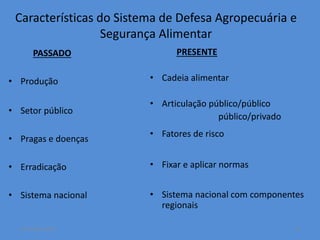 Características do Sistema de Defesa Agropecuária e 
Segurança Alimentar 
PASSADO 
• Produção 
• Setor público 
• Pragas e doenças 
• Erradicação 
• Sistema nacional 
PRESENTE 
• Cadeia alimentar 
• Articulação público/público 
público/privado 
• Fatores de risco 
• Fixar e aplicar normas 
• Sistema nacional com componentes 
regionais 
14 October 2014 11 
 