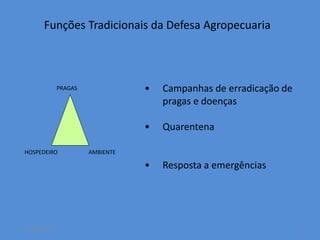 Funções Tradicionais da Defesa Agropecuaria 
PRAGAS 
HOSPEDEIRO AMBIENTE 
• Campanhas de erradicação de 
pragas e doenças 
• Quarentena 
• Resposta a emergências 
14 October 2014 3 
 