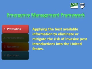 1. Prevention 
2. Preparedness 
3. Response 
4. Recovery 
 