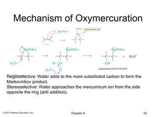 Mechanism of Oxymercuration




   Regioselective: Water adds to the more substituted carbon to form the
   Markovnikov product.
   Stereoselective: Water approaches the mercurinium ion from the side
   opposite the ring (anti addition).



© 2013 Pearson Education, Inc.      Chapter 8                              16
 
