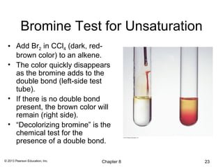 Bromine Test for Unsaturation
  • Add Br2 in CCl4 (dark, red-
    brown color) to an alkene.
  • The color quickly disappears
    as the bromine adds to the
    double bond (left-side test
    tube).
  • If there is no double bond
    present, the brown color will
    remain (right side).
  • “Decolorizing bromine” is the
    chemical test for the
    presence of a double bond.

© 2013 Pearson Education, Inc.   Chapter 8   23
 