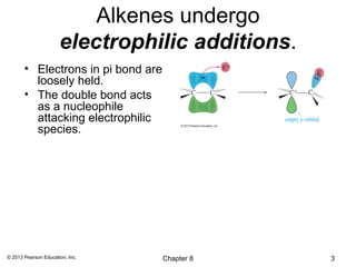 Alkenes undergo
                      electrophilic additions.
       • Electrons in pi bond are
         loosely held.
       • The double bond acts
         as a nucleophile
         attacking electrophilic
         species.




© 2013 Pearson Education, Inc.      Chapter 8    3
 