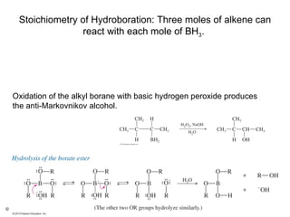 Stoichiometry of Hydroboration: Three moles of alkene can
                      react with each mole of BH3.




   Oxidation of the alkyl borane with basic hydrogen peroxide produces
   the anti-Markovnikov alcohol.




© 2013 Pearson Education, Inc.     Chapter 8                             30
 