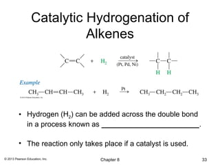 Catalytic Hydrogenation of
                            Alkenes




          • Hydrogen (H2) can be added across the double bond
            in a process known as ________________________.

          • The reaction only takes place if a catalyst is used.
© 2013 Pearson Education, Inc.      Chapter 8                      33
 