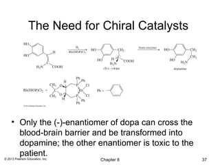 The Need for Chiral Catalysts




    • Only the (-)-enantiomer of dopa can cross the
      blood-brain barrier and be transformed into
      dopamine; the other enantiomer is toxic to the
      patient.
© 2013 Pearson Education, Inc.   Chapter 8             37
 
