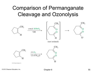Comparison of Permanganate
                  Cleavage and Ozonolysis




© 2013 Pearson Education, Inc.   Chapter 8   55
 