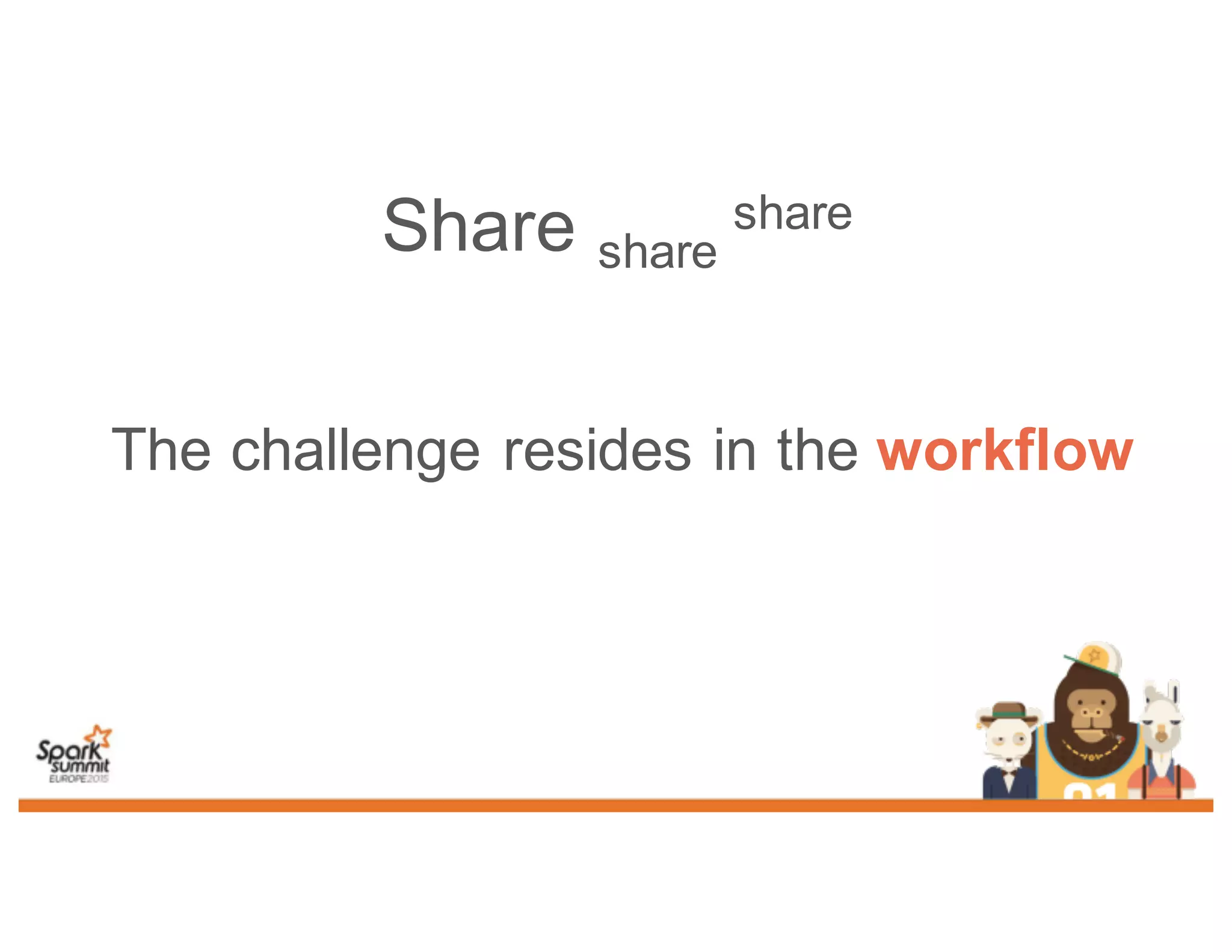 Share share
share
The challenge resides in the workflow
 
