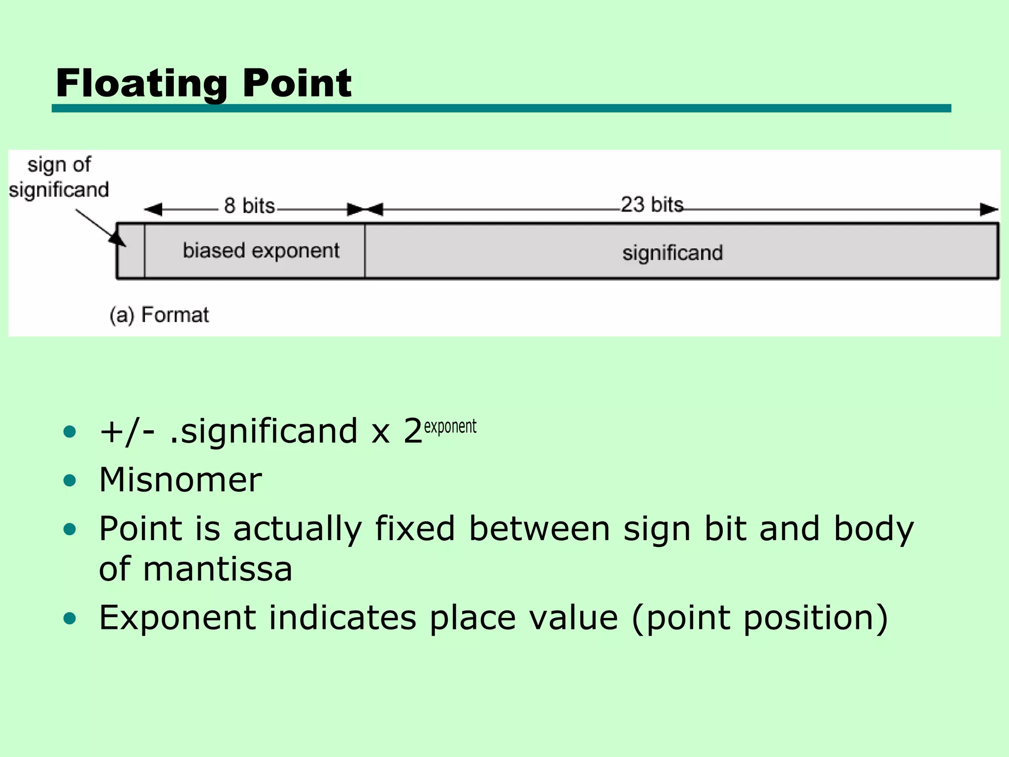 Floating Point




• +/- .significand x 2exponent
• Misnomer
• Point is actually fixed between sign bit and body
  of mantissa
• Exponent indicates place value (point position)
 
