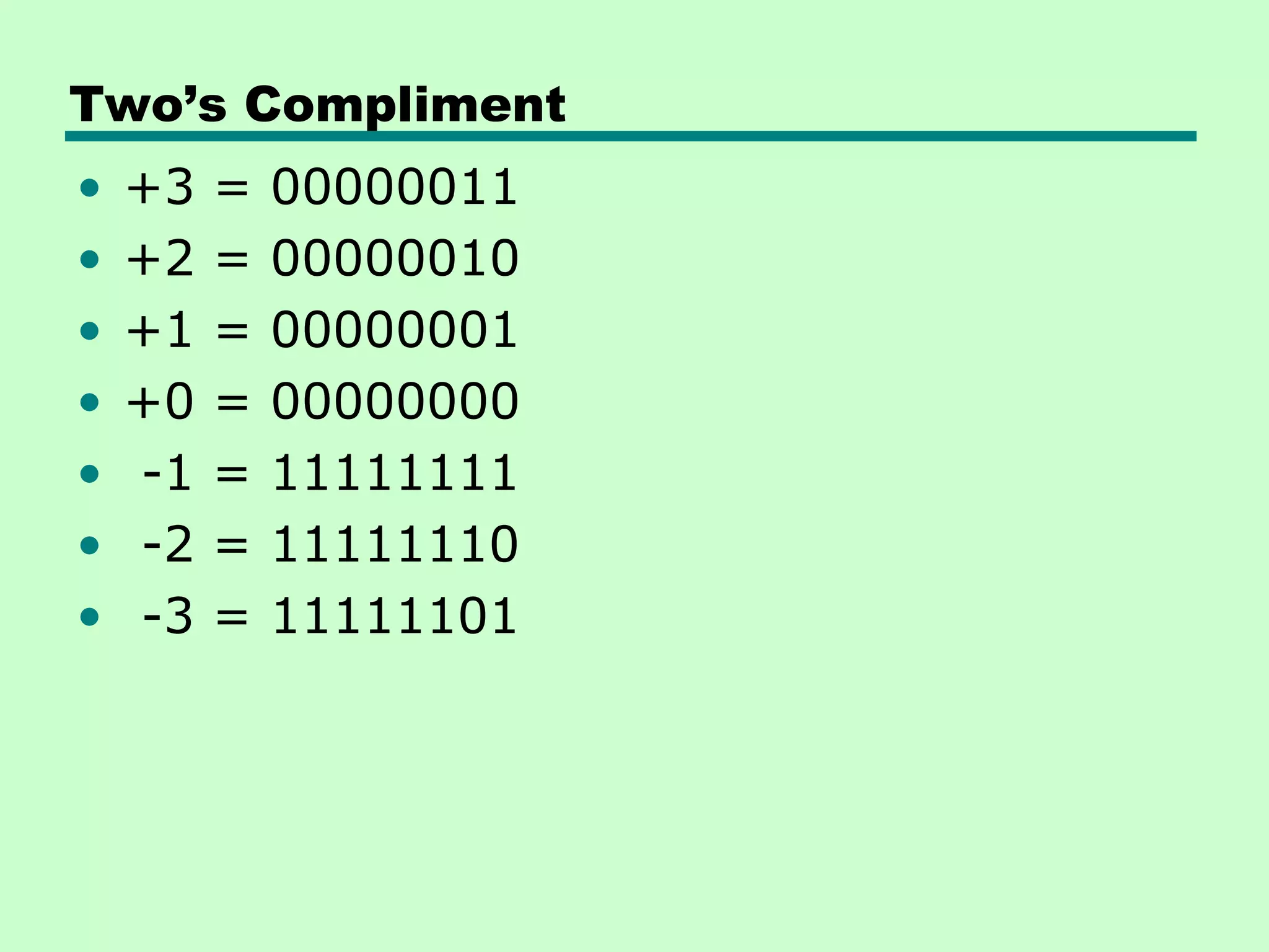 Two’s Compliment
•   +3   =   00000011
•   +2   =   00000010
•   +1   =   00000001
•   +0   =   00000000
•   -1   =   11111111
•   -2   =   11111110
•   -3   =   11111101
 