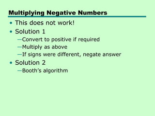 Multiplying Negative Numbers
• This does not work!
• Solution 1
  —Convert to positive if required
  —Multiply as above
  —If signs were different, negate answer
• Solution 2
  —Booth’s algorithm
 