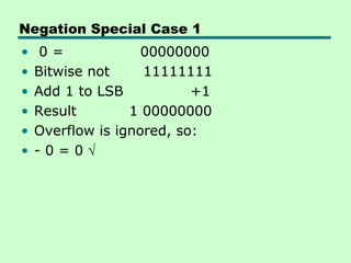 Negation Special Case 1
•    0=             00000000
•   Bitwise not     11111111
•   Add 1 to LSB           +1
•   Result        1 00000000
•   Overflow is ignored, so:
•   -0=0√
 