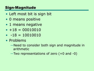 Sign-Magnitude
• Left most bit is sign bit
• 0 means positive
• 1 means negative
• +18 = 00010010
• -18 = 10010010
• Problems
—Need to consider both sign and magnitude in
arithmetic
—Two representations of zero (+0 and -0)
 