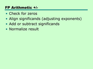 Comprehensive Overview of Computer Arithmetic and Floating Point ...