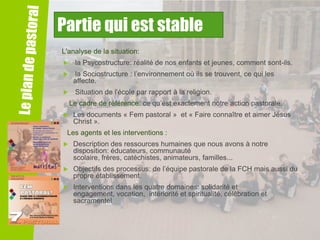 Partie qui est stable
L'analyse de la situation:





la Psycostructure: réalité de nos enfants et jeunes, comment sont-ils.
la Sociostructure : l’environnement où ils se trouvent, ce qui les
affecte.

Situation de l'école par rapport à la religion.
Le cadre de référence: ce qu’est exactement notre action pastorale.



Les documents « Fem pastoral » et « Faire connaître et aimer Jésus
Christ ».

Les agents et les interventions :


Description des ressources humaines que nous avons à notre
disposition: éducateurs, communauté
scolaire, frères, catéchistes, animateurs, familles...



Objectifs des processus: de l’équipe pastorale de la FCH mais aussi du
propre établissement.



Interventions dans les quatre domaines: solidarité et
engagement, vocation, intériorité et spiritualité, célébration et
sacramentel

 