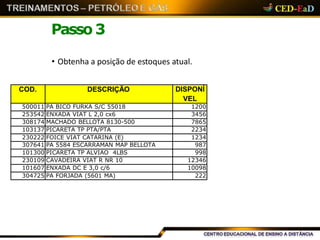 Passo 3
• Obtenha a posição de estoques atual.
COD. DESCRIÇÃO DISPONÍ
VEL
500011 PA BICO FURKA S/C 55018 1200
253542 ENXADA VIAT L 2,0 cx6 3456
308174 MACHADO BELLOTA 8130-500 7865
103137 PICARETA TP PTA/PTA 2234
230222 FOICE VIAT CATARINA (E) 1234
307641 PA 5584 ESCARRAMAN MAP BELLOTA 987
101300 PICARETA TP ALVIAO 4LBS 998
230109 CAVADEIRA VIAT R NR 10 12346
101607 ENXADA DC E 3,0 c/6 10098
304725 PA FORJADA (5601 MA) 222
 
